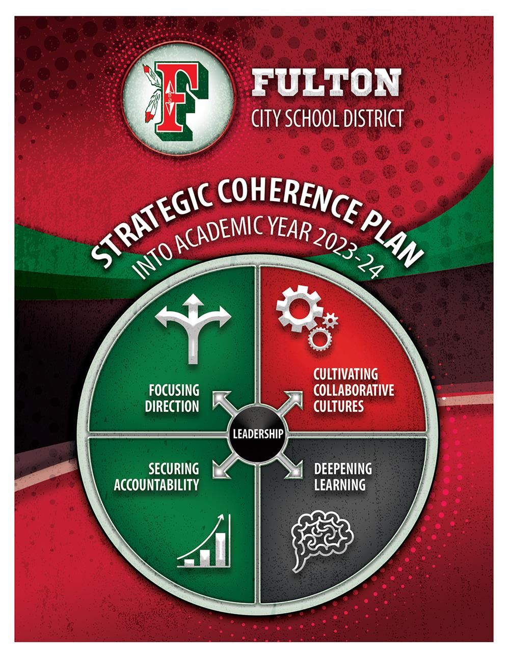 Strategic Coherence Plan main image